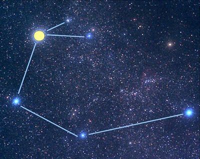 Цвет звезды: современный телескоп