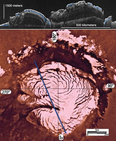 Марсианские льды раскрыли климатические тайны красной планеты