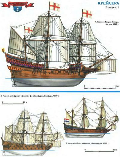 Предвестники крейсеров